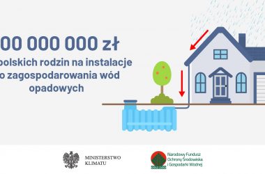 informacja o programie Moja Woda
